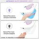 thumbnail image 3 of OUDOSPRS Lámpara Uv/Led Para Uñas 48W: Curado Rápido, 3 Modos De Tiempo, Protección Anti-Uv, Ideal Para Uso En Casa Y Salones, 3 of 6