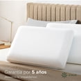 thumbnail image 4 of Almohada Zinus Memory Foam Frescura y Firmeza Media. Para Todas las Edades., 4 of 8