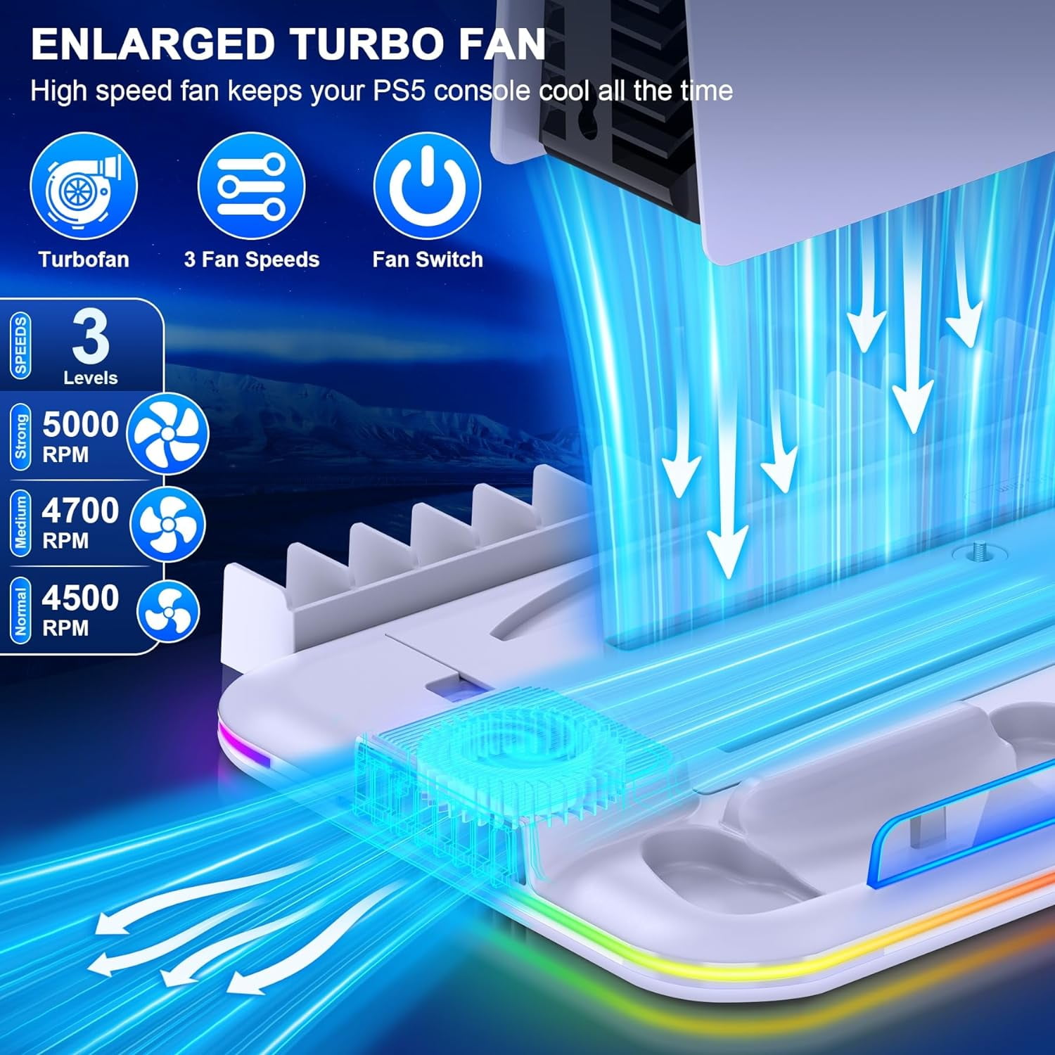 PS5 Slim Stand and Turbo Cooling Station with Controller Charging Station for Playsation 5, 3 Levels Cooling Fan, RGB Light, 15 Game Storage, Headset Holder for PS5 Digital/Disc