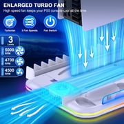 PS5 Slim Stand and Turbo Cooling Station with Controller Charging Station for Playsation 5, 3 Levels Cooling Fan, RGB Light, 15 Game Storage, Headset Holder for PS5 Digital/Disc