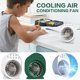 thumbnail image 3 of Pequeño ventilador de aire acondicionado, ventilador para el hogar, ventilador de oficina, mini ventilador de escritorio para dormitorio Wmkox1570yii hfskjfh1563, 3 of 3