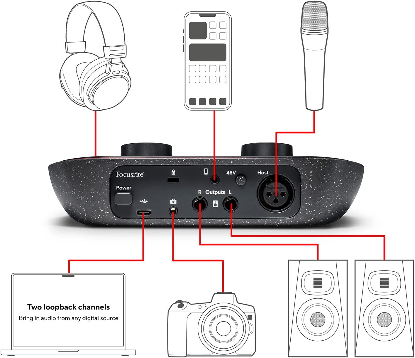 Focusrite Vocaster One Studio USB-C Podcasting Audio Interface+Mic+Headphones-Black