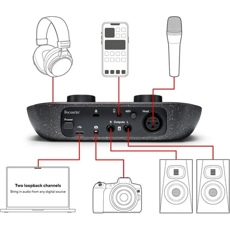 Focusrite - Vocaster One Studio is the essential broadcast quality podcast kit for solo creators - Black