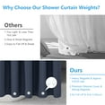 Shower Curtain Weights, Never Rust Shower Curtain Silicone