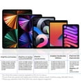 thumbnail image 3 of Stylus Pen for Apple iPad Pencil - Compatible with 2018-2025 Apple iPad 11th 10th 9th 8th 7th 6th iPad Pro 11 inch 12.9 inch iPad Mini 5th 6th iPad Air 5th 4th 3rd Gen, 3 of 4