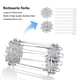 thumbnail image 4 of 10 Fork Bbq Steel Metal Roaster Rotisserie Skewers Needle Cage Oven Kebab Maker Grill Without Middl, 4 of 5