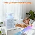 thumbnail image 4 of AIRROMI AIRROMI A2002 Air Purifier - For Large Rooms up to 660 sq ft - True HEPA Filter for Efficient Dust & Germ Removal - Built-in Aromatherapy Diffuser & Soft Night Light for Better Sleep Blue, 4 of 10