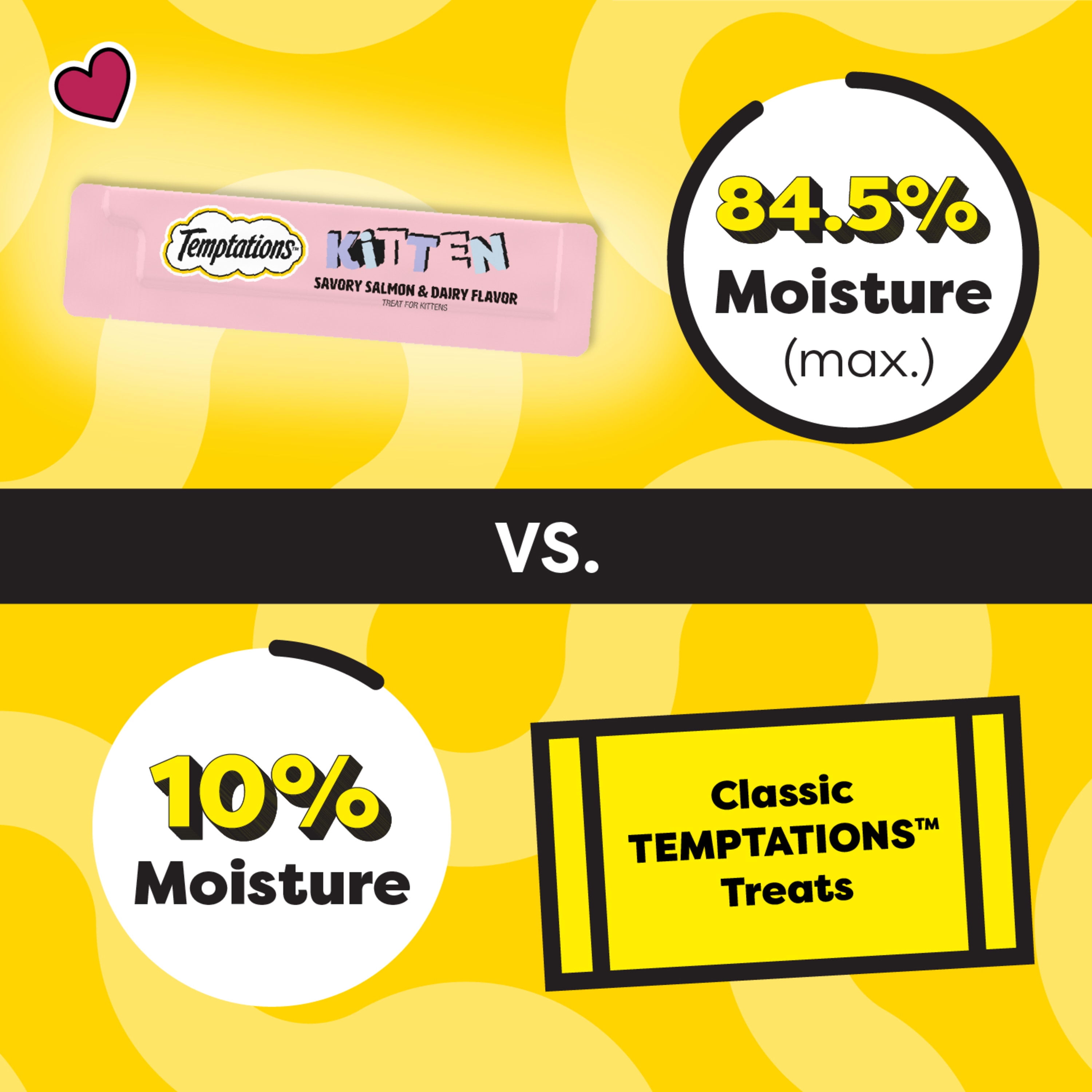 TEMPTATIONS Creamy Purrrr-ee Kitten 48ct MVMP