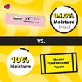 thumbnail image 4 of TEMPTATIONS Creamy Purrrr-ee Kitten 24ct MVMP, 4 of 6