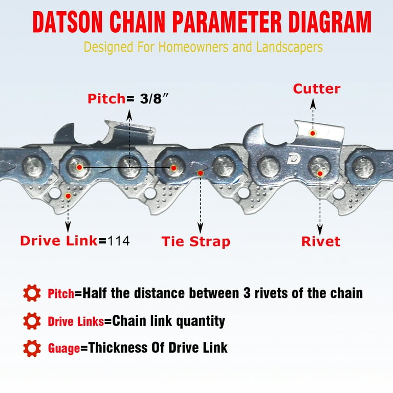 3PACK,36 Inch Chainsaw Chain 3/8