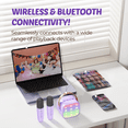 thumbnail image 4 of BONAKO Mini Karaoke Machine for Kids Adults, Portable Bluetooth Singing Speaker with 2 Mics, Ideal Birthday Gift for Girls Boys Home Family Party, Purple, 4 of 16