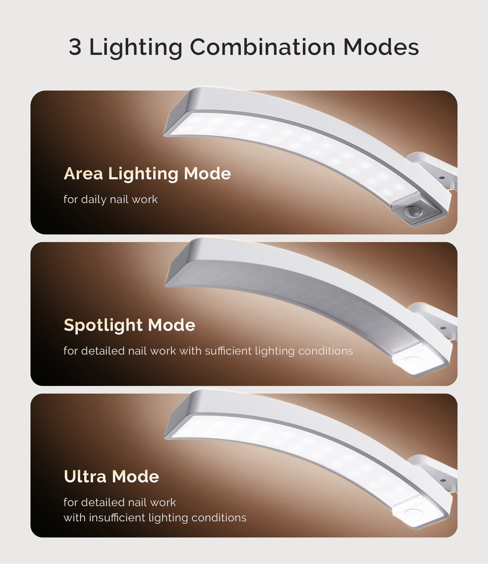 MelodySusie LED Manicure Table Lamp for Nail Techs, S-Pro29G Professional Nail Desk Light with Magnetic UV Curing Lamp