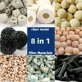 thumbnail image 3 of Aquarium Filter Media Combo - Bio Balls & Ceramic Rings Set with Mesh Bag for Fish Tank/Pond - High Surface Area Biological Filtration (500g Set), 3 of 10