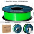 thumbnail image 6 of GEEETECH PLA 3D Printer Filament 1.75mm Green, Dimensional Accuracy +/-0.03mm, 1kg (2.2lbs) , 1080 Feet （330m）per Roll, Vacuum Packaging, Toughness Enhanced, Fit for Most 3D FDM Printer, 6 of 6