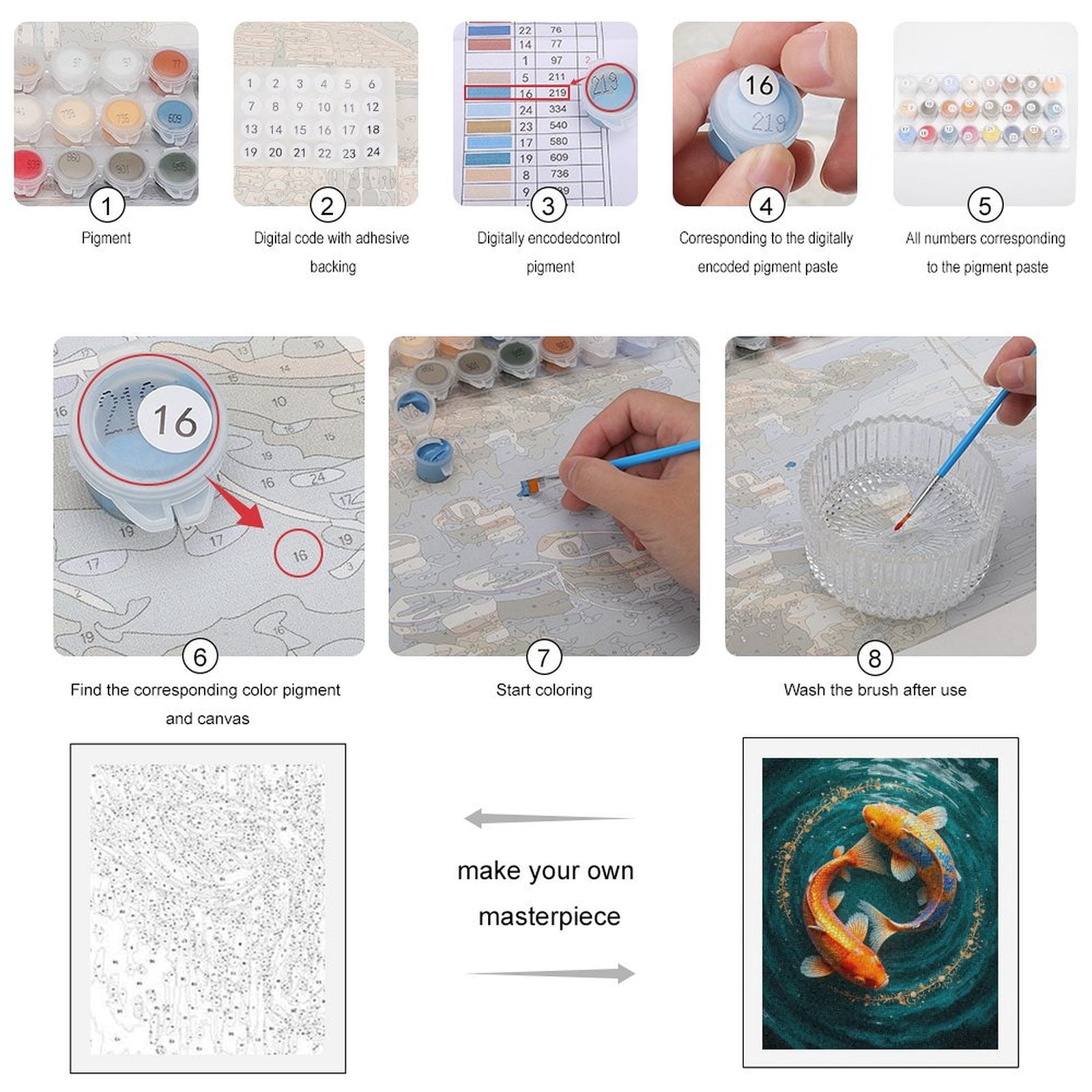 Paint By Numbers Kit for Adults Beginner - Koi Fish Circling Water Art DIY Canvas Painting Kits for Adults, Frameless Paint By Number for Adults for Home Wall Decor 16x20 Inch