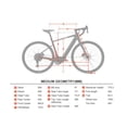 thumbnail image 2 of Ozark Trail 700C Rebel+ Drop Bar Electric Gravel Bike, Class 1 Mid-Drive, Medium Frame, Fits Riders 5'5"-5'11", Black, Adult, Unisex, Online Only, 2 of 9