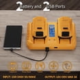 thumbnail image 2 of Cargador de batería de repuesto para cargador de batería Dewalt 20V Max, compatible con batería de iones de litio Dewalt 12V/20V (amarillo, cargador de 【2 puertos】), 2 of 6