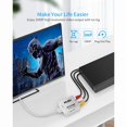 thumbnail image 4 of Adaptateur INF RCA vers HDMI / Convertisseur de signal Hvid, 4 of 5