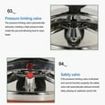 thumbnail image 4 of Mini Pressure Cooker, Fast Cooking 2L Stainless Steel Pressure Cooker Explosion for Gas Stoves, 4 of 11