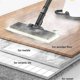 thumbnail image 5 of Microfiber Steam Mop Cloths for SC2 SC3 SC4 SC5, 5 of 5