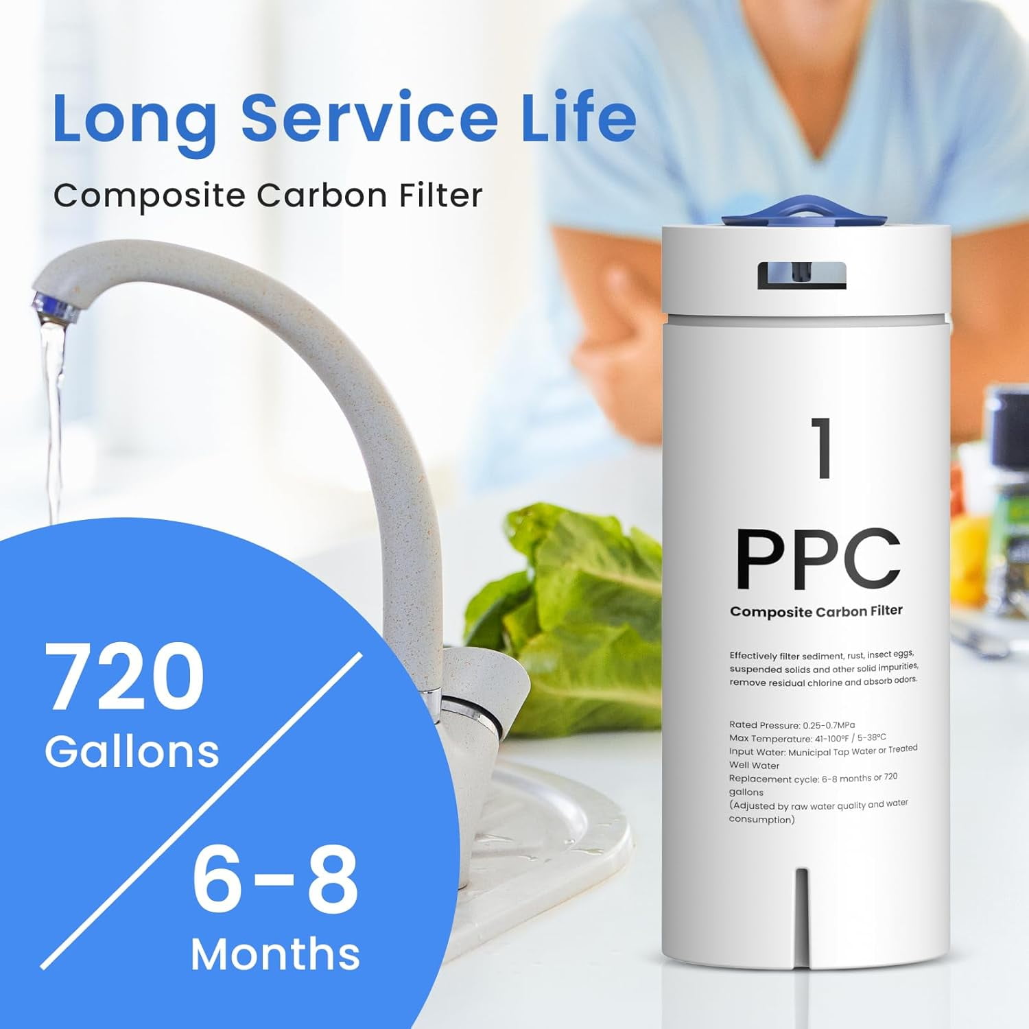 GLACIER FRESH PPC Filter Replacement for GFU03 Reverse Osmosis System