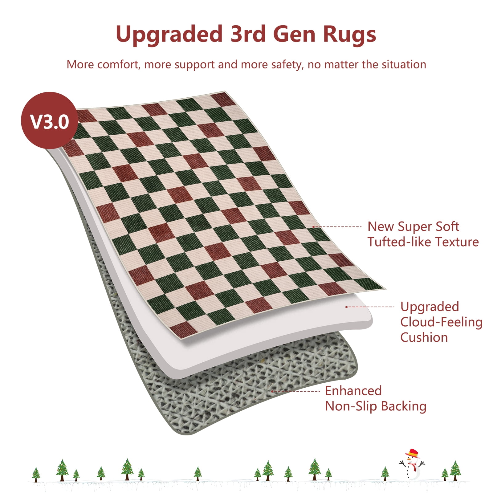 RUG ROBOT 3'x5' Christmas Rugs for Entryway, Washable Non-Slip Checkered Area Rug, Soft Farmhouse Geometric Xmas Holiday Rugs for Bedroom, Living Room Indoor Outdoor Christmas Decor