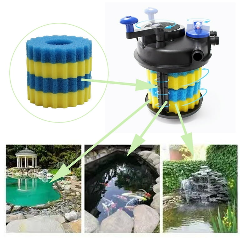 Qzbhct 4 Pcs Sponge Filter Media Pad for CPF 2500 Pressure Pond Filter Koi Fish Replacement Blue Yellow