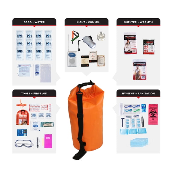 Guardian Survival Gear Essential Deluxe Survival Kit with Emergency Food and Water, Disaster Supplies and Wound Care. 1 to 6 Person 72 Hour Go Bag Kit (1 Person - Dry Bag)