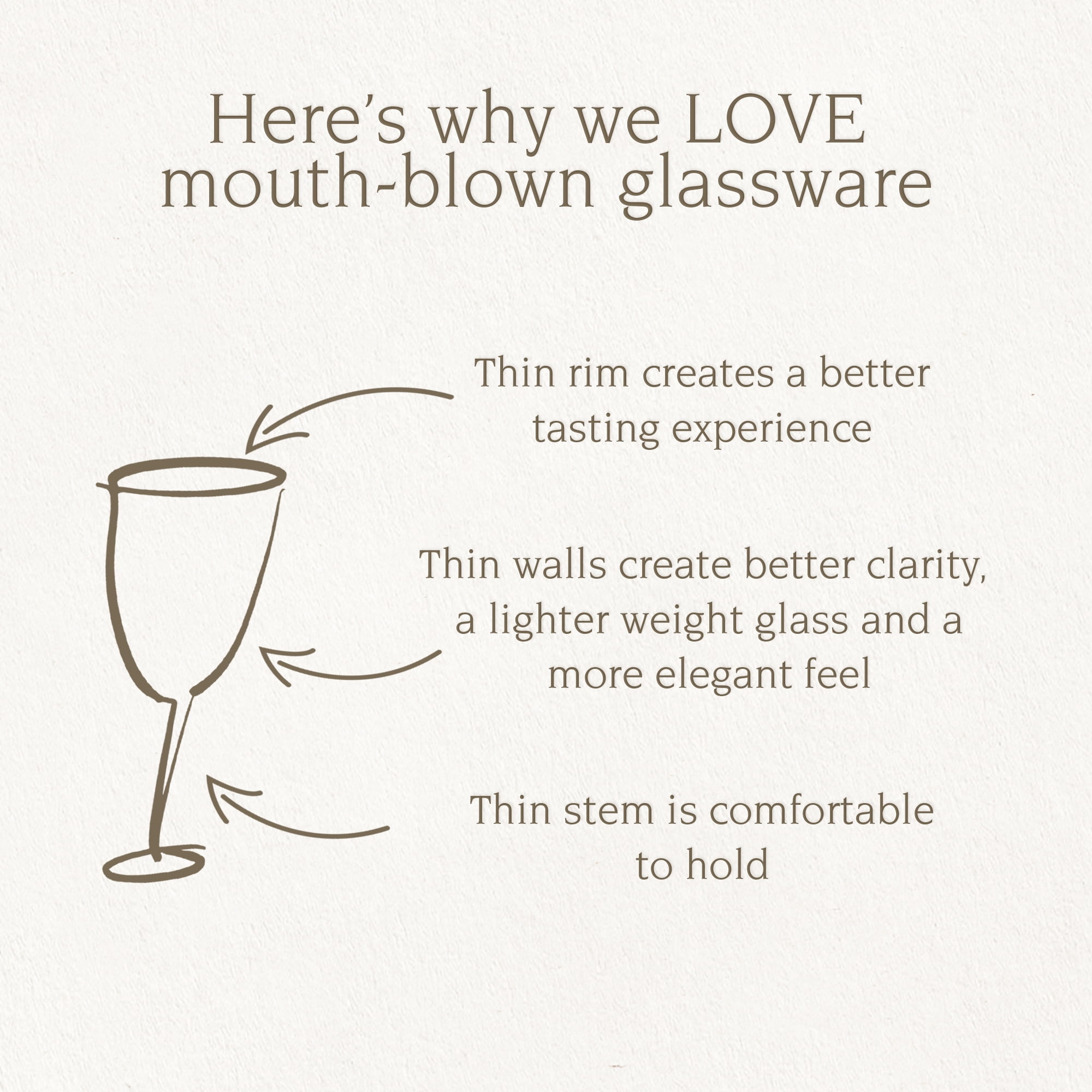 over&back 13oz Traditional Glassware - Set of 4 Classic Stem Drinking Glasses for Parties, Get-togethers, and More - Mouth-Blown - Wine Cups for Kitchen and Dining Room - Clear