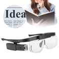 thumbnail image 1 of Magnifier, 4.5x  Pratical Magnifying Glasses, for Evaluating Jewelry Coins, 1 of 8