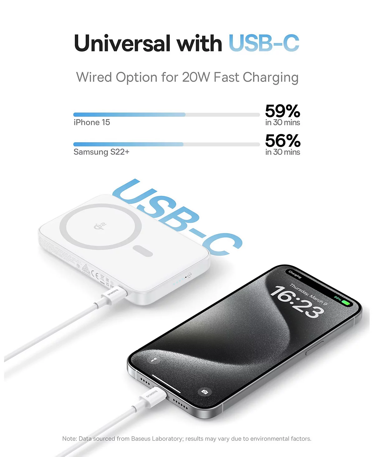 Baseus Qi2 MagSafe Power Bank, PicoGo 5000mAh Wireless Portable Charger with 360° Rotatable Ring Stand, Magnetic Power Bank for iPhone 16/15/14,White