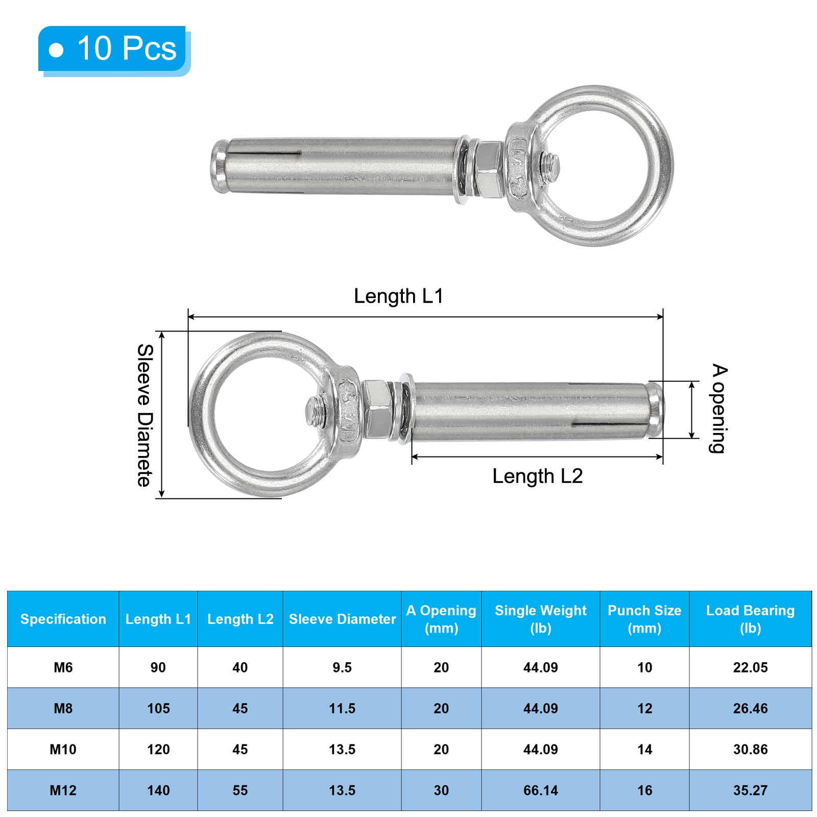 MECCANIXITY Concrete Eye Bolt Expansion Eyebolt M6x60mm – 304 Stainless Steel Lifting Ring Screw For Brick, Masonry & Walls (Pack Of 5)