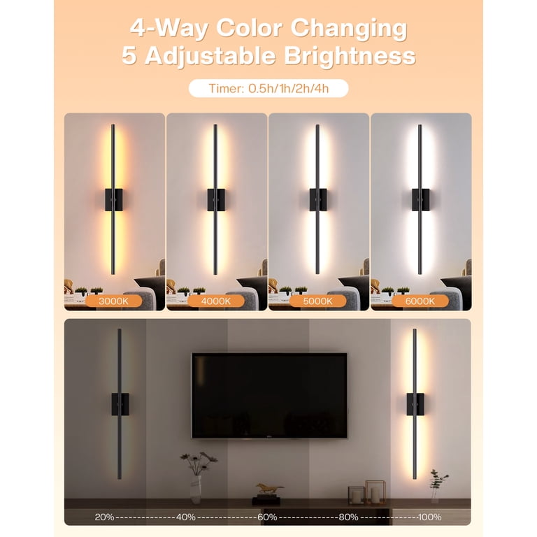 Avatar Controls 2-Pack 31.5" LED Wall Sconces photo 3