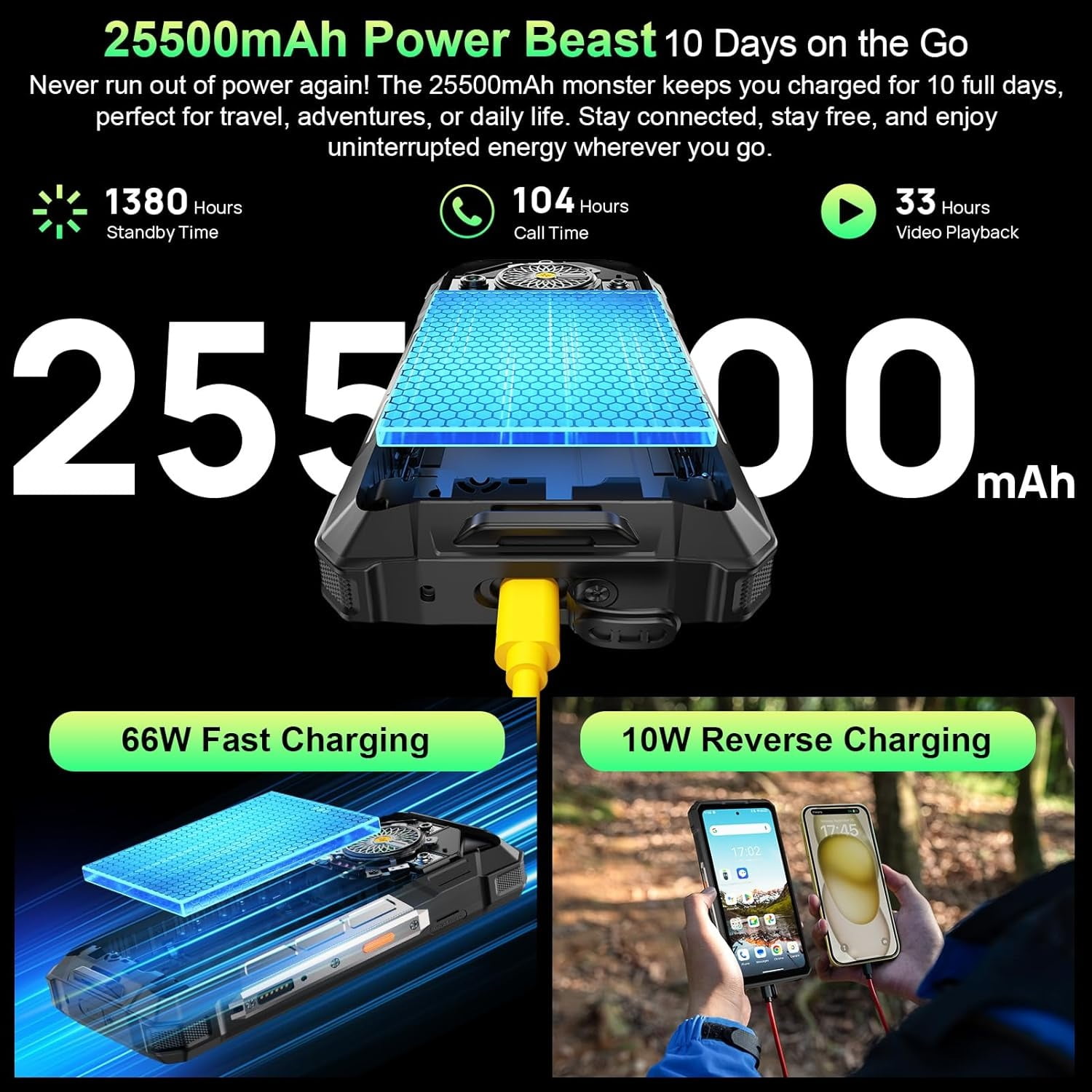 Ulefone Armor 33 25500mAh Battery (66W) Rugged Phone, 12GB+512GB