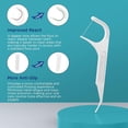 thumbnail image 5 of 3-in-1 Braces Flossers - Orthodontic Dental Floss Picks, 100 Count (Pack of 1), 5 of 5