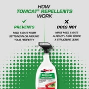 7013463 RODENT REPL RTU 24OZ Tomcat Pest Control Liquid For Mice and Rats 24 oz (Pack of 1)
