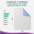 thumbnail image 3 of Incontinence Bed Pads - 1 Pack 18” x 24” Reusable Waterproof Mattress Protectors - Highly Absorbent, Machine Washable - for Children, Pets and Seniors - Assorted Colors - Royal Care, 3 of 5