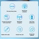 thumbnail image 2 of Adaptador de Audio Inalámbrico Bluetooth 5.3, Transmisor y Receptor para Coche, Música, Auriculares, Altavoces, TV, PC, Adaptador de 3,5 mm., 2 of 5