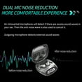thumbnail image 6 of Wireless Bluetooth In Ear Earbuds, Built In HD Mic, HiFi Stereo Sound, IPX5 Waterproof, Auto Pairing, Ergonomic Sports Fit, Touch Control, Long Battery Life With Charging Case, 6 of 9