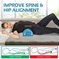 thumbnail image 6 of AllSett Health Lumbar Support Bolster – Large Half-Moon Memory Foam Cushion for Legs, Knees, Lower Back, Ankles & feet – Machine Washable Cover, Semi-Roll Support for Sleeping & Posture (Navy), 6 of 6