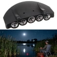 thumbnail image 1 of Linterna LED con clip para gorra, linterna portátil para sombrero, frontal para senderismo, pesca nocturna, trabajo manual, viajes., 1 of 8