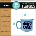 thumbnail image 2 of Cute Funny Coffee Mug for Dog Lovers - Dog Mom, Dog Dad, Fur Mama - Unique Fun Gifts for Her, Dad, Mom, Sister, Teacher, Coworkers - Coffee Cups & Mugs with Quotes, 2 of 5