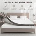 thumbnail image 2 of MARNUR 3 Inch Gel Memory Foam Mattress Topper Twin Size, Cooling & Pressure Relief Breathable Cover, CertiPUR-US Certified, 39"×75", 2 of 11