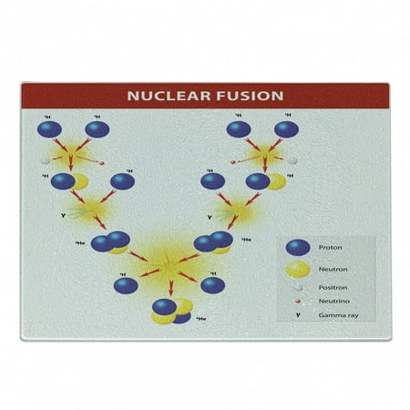 

Science Cutting Board Fusion Proton Neutron Chain Hydrogen Cosmic Energy Molecule Atom Print Decorative Tempered Glass Cutting and Serving Board Small Size Blue Red Yellow by Ambesonne