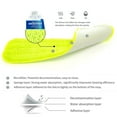 thumbnail image 5 of Spray Mop Broom Set Magic Flat Mops For Floor Home Cleaning Tool Brooms Household With Reusable Microfiber Pads Rotating Mop ,Easy to Use, 5 of 5
