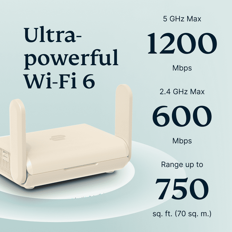 ExpressVPN Aircove Go | Portable Wi-Fi 6 VPN Router | Protect