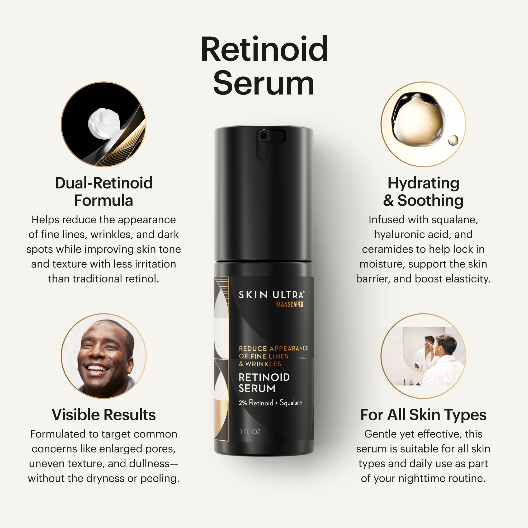 MANSCAPED® Skin Ultra™ Retinoid Serum - Dual Retinoid Age-Defying Formula with Squalane, Ceramides & Hyaluronic Acid to help Reduce Appearance of Fine Lines, Wrinkles & Dark Spots, 1 fl oz.
