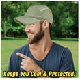 Arctic Hat Evaporative Cooling Cap Polyester & Polyethylene
