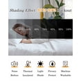 thumbnail image 5 of Yellow Lemon Kitchen Curtains Green Leaf Blue Flower Tropical Fruit Cafe Short Curtains for Bathroom Blackout Window Curtain Grommet Small Window Treatment Drapes for Bedroom Living Room 27.5"x39"x2, 5 of 9