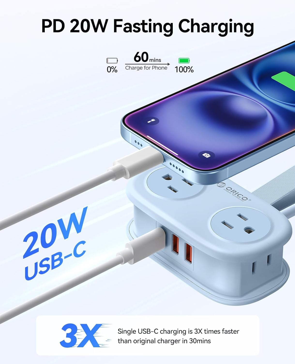 RGHJAR-Blue Travel Power Strip PD20W with 4 AC Outlets 3 USB Ports (1 USB-C), 4FT Flat Plug Extension Cord, Compact Portable Design for Business Travel, Cruise Ship Essentials-AP3